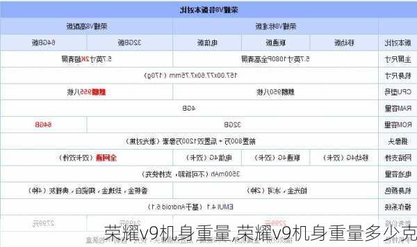 荣耀v9机身重量,荣耀v9机身重量多少克