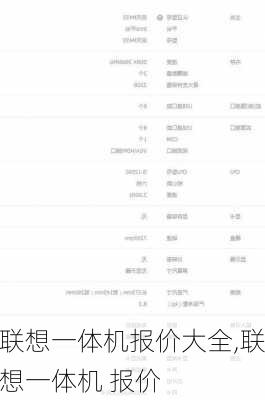 联想一体机报价大全,联想一体机 报价