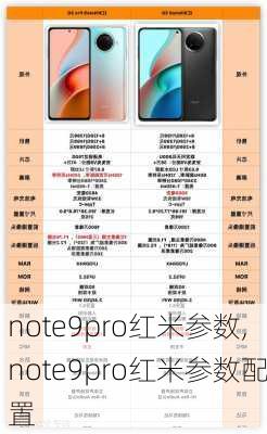 note9pro红米参数,note9pro红米参数配置