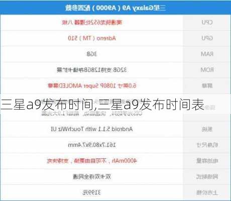 三星a9发布时间,三星a9发布时间表