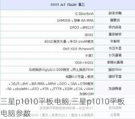 三星p1010平板电脑,三星p1010平板电脑参数