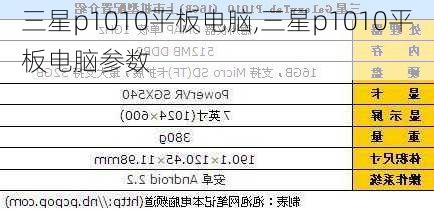 三星p1010平板电脑,三星p1010平板电脑参数