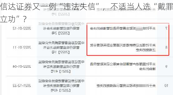 信达证券又一例“违法失信”，不适当人选“戴罪立功”？