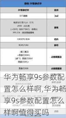 华为畅享9s参数配置怎么样啊,华为畅享9s参数配置怎么样啊值得买吗