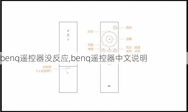 benq遥控器没反应,benq遥控器中文说明