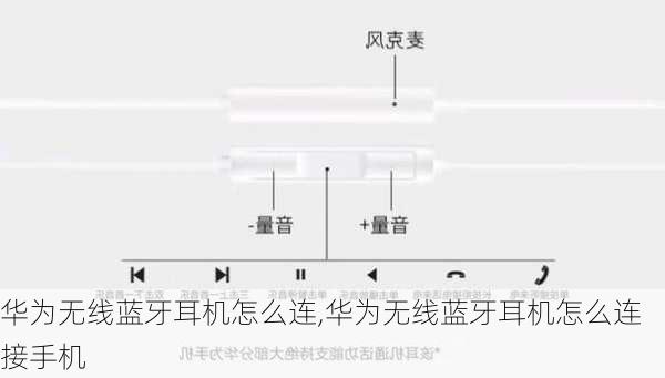 华为无线蓝牙耳机怎么连,华为无线蓝牙耳机怎么连接手机