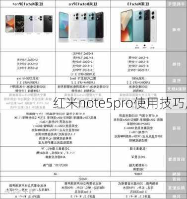 红米note5pro使用技巧,