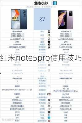 红米note5pro使用技巧,