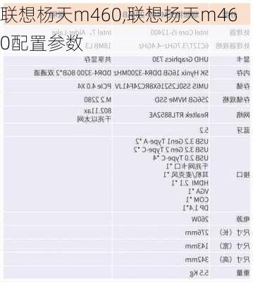 联想杨天m460,联想扬天m460配置参数