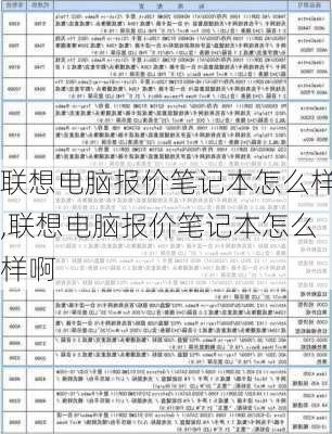 联想电脑报价笔记本怎么样,联想电脑报价笔记本怎么样啊