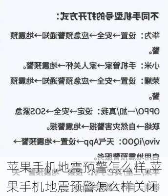 苹果手机地震预警怎么样,苹果手机地震预警怎么样关闭