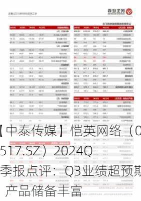 【中泰传媒】恺英网络（002517.SZ）2024Q3季报点评：Q3业绩超预期，产品储备丰富