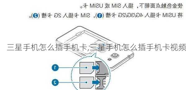 三星手机怎么插手机卡,三星手机怎么插手机卡视频