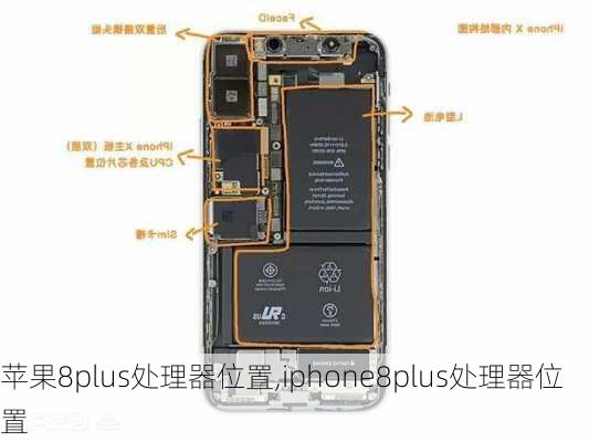 苹果8plus处理器位置,iphone8plus处理器位置