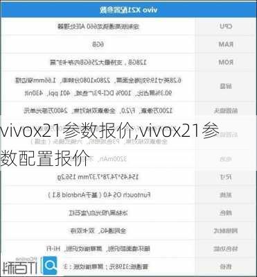 vivox21参数报价,vivox21参数配置报价