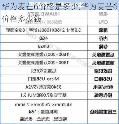 华为麦芒6价格是多少,华为麦芒6价格多少钱