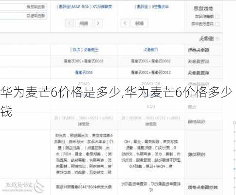 华为麦芒6价格是多少,华为麦芒6价格多少钱