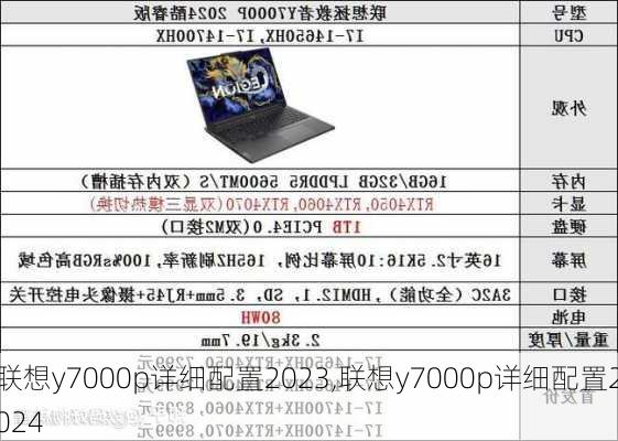 联想y7000p详细配置2023,联想y7000p详细配置2024