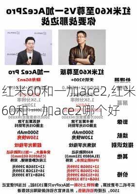 红米60和一加ace2,红米60和一加ace2哪个好