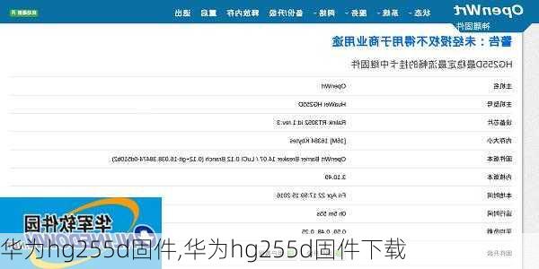 华为hg255d固件,华为hg255d固件下载