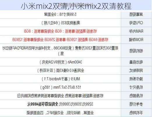 小米mix2双清,小米mix2双清教程