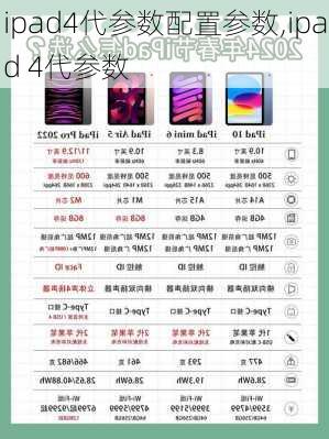 ipad4代参数配置参数,ipad 4代参数