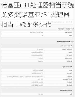 诺基亚c31处理器相当于骁龙多少,诺基亚c31处理器相当于骁龙多少代