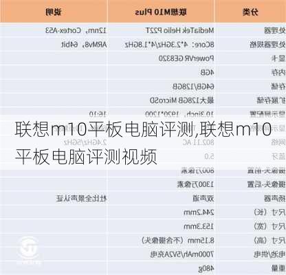 联想m10平板电脑评测,联想m10平板电脑评测视频