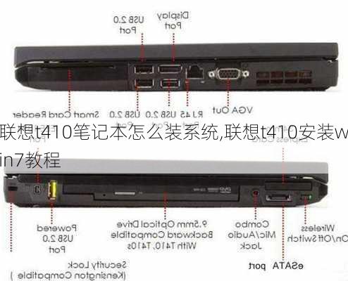 联想t410笔记本怎么装系统,联想t410安装win7教程