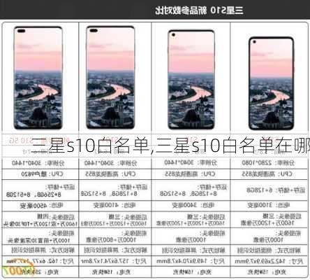 三星s10白名单,三星s10白名单在哪