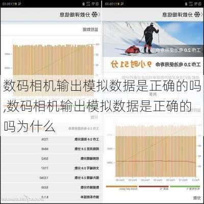 数码相机输出模拟数据是正确的吗,数码相机输出模拟数据是正确的吗为什么