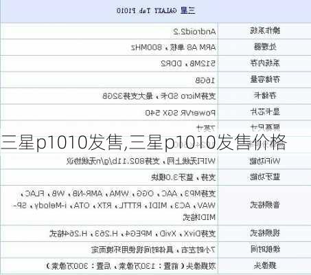 三星p1010发售,三星p1010发售价格