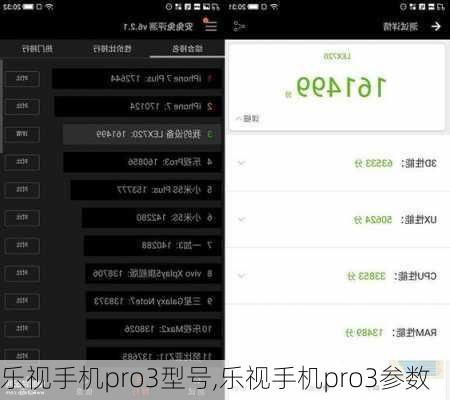 乐视手机pro3型号,乐视手机pro3参数