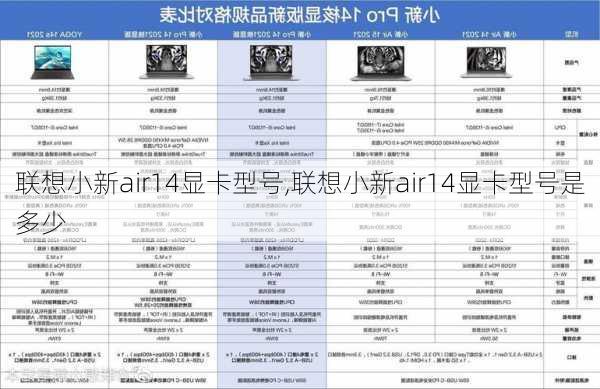 联想小新air14显卡型号,联想小新air14显卡型号是多少