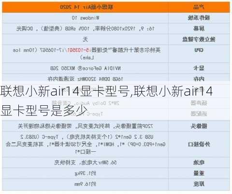 联想小新air14显卡型号,联想小新air14显卡型号是多少