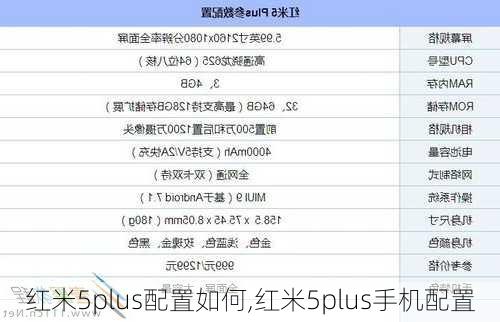 红米5plus配置如何,红米5plus手机配置