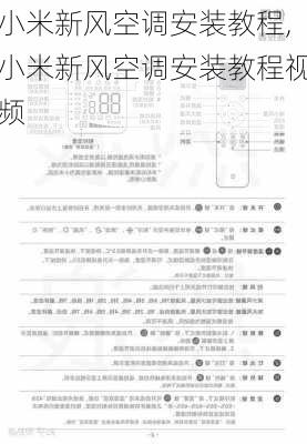 小米新风空调安装教程,小米新风空调安装教程视频