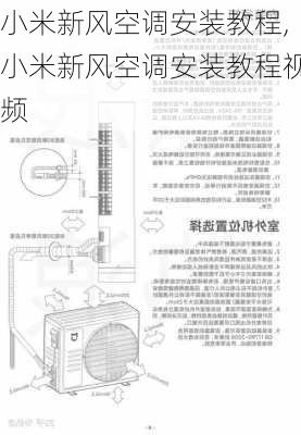 小米新风空调安装教程,小米新风空调安装教程视频