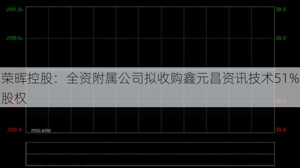 荣晖控股：全资附属公司拟收购鑫元昌资讯技术51%股权