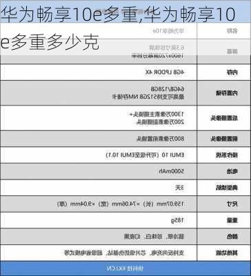 华为畅享10e多重,华为畅享10e多重多少克