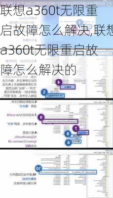 联想a360t无限重启故障怎么解决,联想a360t无限重启故障怎么解决的