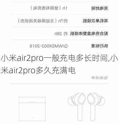 小米air2pro一般充电多长时间,小米air2pro多久充满电