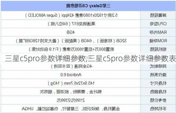 三星c5pro参数详细参数,三星c5pro参数详细参数表