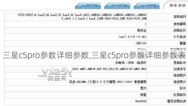 三星c5pro参数详细参数,三星c5pro参数详细参数表