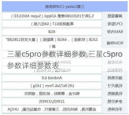 三星c5pro参数详细参数,三星c5pro参数详细参数表