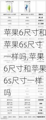 苹果6尺寸和苹果6s尺寸一样吗,苹果6尺寸和苹果6s尺寸一样吗