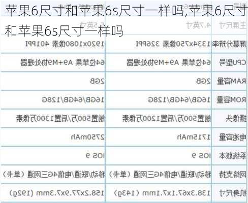 苹果6尺寸和苹果6s尺寸一样吗,苹果6尺寸和苹果6s尺寸一样吗