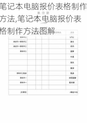 笔记本电脑报价表格制作方法,笔记本电脑报价表格制作方法图解