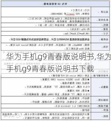 华为手机g9青春版说明书,华为手机g9青春版说明书下载