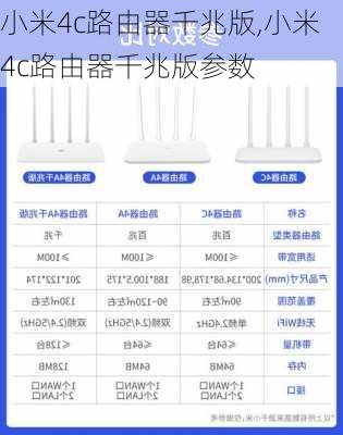 小米4c路由器千兆版,小米4c路由器千兆版参数